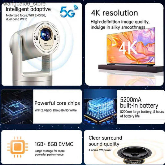 Projecteur Android Borrego Smart 7, mise au point sensible et rapide, prise en charge 4K, système d'exploitation Android, WiFi 5G, batterie 5200 mAh, plusieurs options de connectivité, notamment USB, HDMI, AV et WiFi 5G