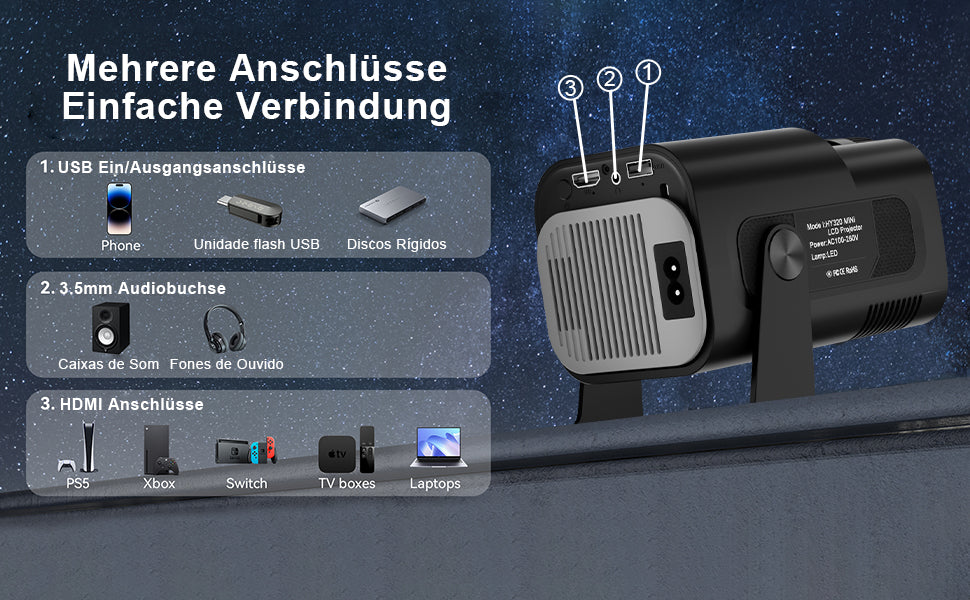 HY320 - Vidéo Projecteur Portable Full HD